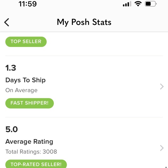 Banjanan Voile Bazaar Azalea Floral Midi Dress Medium - Picture 16 of 16